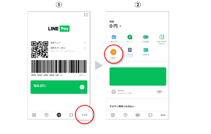 LINE Payアプリを使う方法