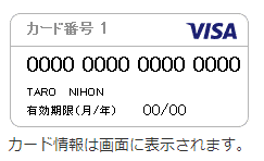 Visaデビットカードの特徴