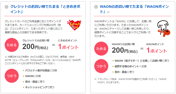 通常時のポイント付与の仕組み