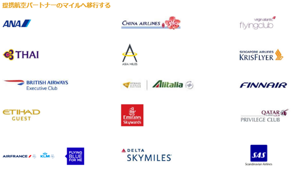 マイル取得方法