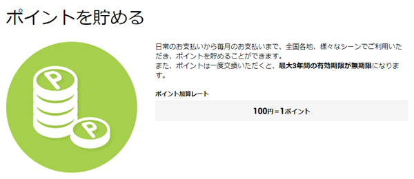 通常時のポイント付与の仕組み