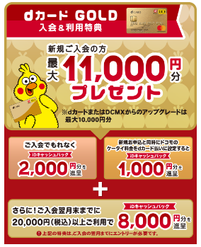 新規入会キャンペーンポイント
