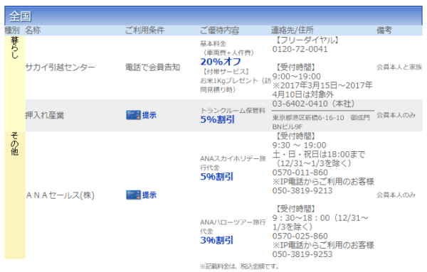 国内優待サービス