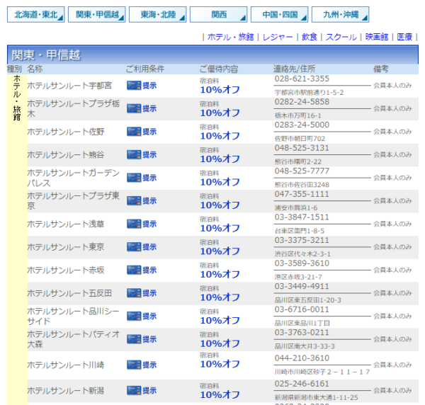 国内優待サービス