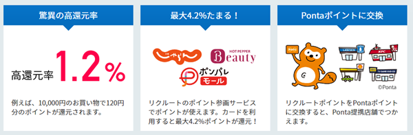 通常時のポイント付与の仕組み