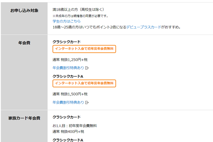 年齢、年収などの必要条件
