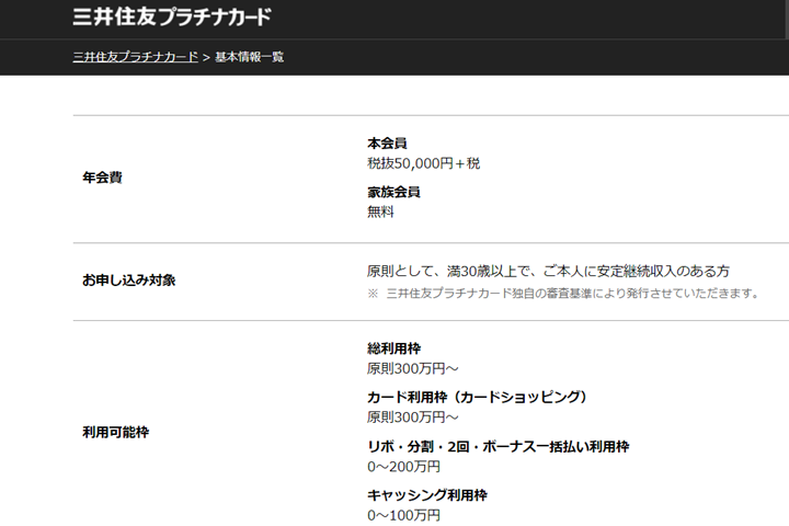 年齢、年収などの必要条件