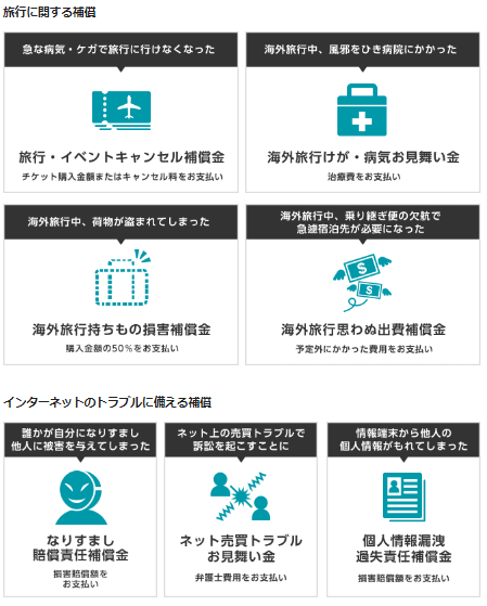 プラチナ補償