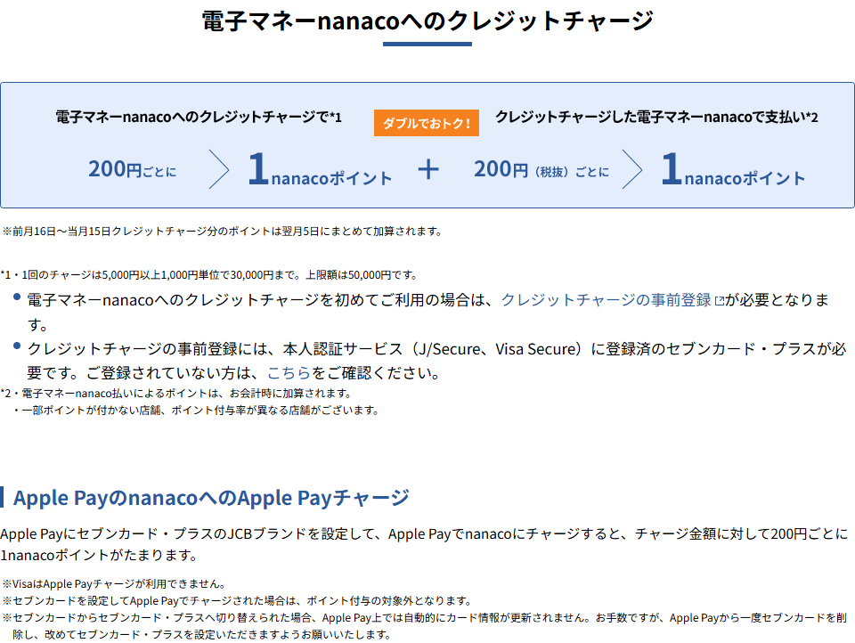 セブンカード・プラスの公式サイトにある電子マネーnanacoへのクレジットチャージの説明の画面キャプチャ。電子マネーnanacoへのクレジットチャージで200円ごとに1nanacoポイント、クレジットチャージした電子マネーnanacoで支払うと200円（税抜）ごとに1nanacoポイントがダブルでたまること、前月16日から当月15日のクレジットチャージ分のポイントは翌月5日にまとめて加算されること、1回のチャージは5,000円以上1,000円単位で30,000円まで・上限額は50,000円であること、初めて利用する場合はクレジットチャージの事前登録が必要で本人認証サービス（J/Secure、Visa Secure）に登録済みのセブンカード・プラスが必要であることが書かれている
