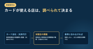 登録・加盟店の調査・基準に合わない場合の措置という3段の流れを示したアイキャッチ