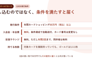 発行条件は年間50万円、入会金年会費無料で自動送付、空港ラウンジは年間2回で同伴者有料、ゴールドは1人1枚と4点並べたアイキャッチ