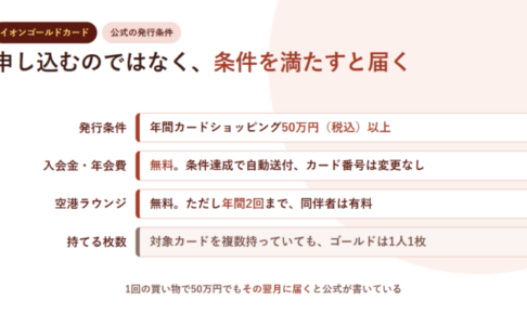 発行条件は年間50万円、入会金年会費無料で自動送付、空港ラウンジは年間2回で同伴者有料、ゴールドは1人1枚と4点並べたアイキャッチ