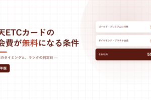 楽天ETCカードの年会費が無料になる条件と書かれたアイキャッチ画像
