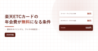 楽天ETCカードの年会費が無料になる条件と書かれたアイキャッチ画像