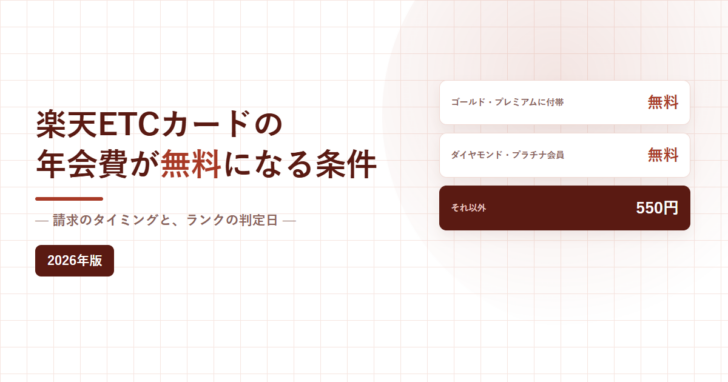 楽天ETCカードの年会費が無料になる条件と書かれたアイキャッチ画像