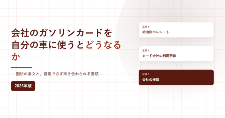 会社のガソリンカードを自分の車に使うとどうなるかと書かれたアイキャッチ画像