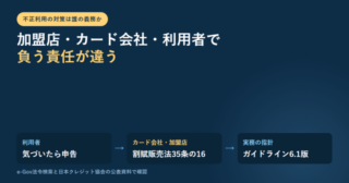利用者・カード会社と加盟店・実務の指針という3つのノードを矢印でつないだアイキャッチ画像