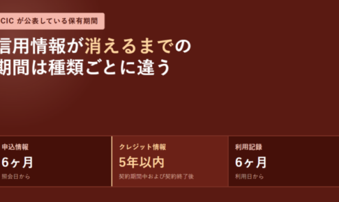 申込情報・クレジット情報・利用記録の保有期間を並べたアイキャッチ画像