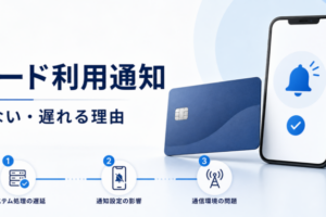 クレジットカード利用通知が来ない・遅れる理由を示すカードとスマートフォンの図