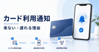 クレジットカード利用通知が来ない・遅れる理由を示すカードとスマートフォンの図