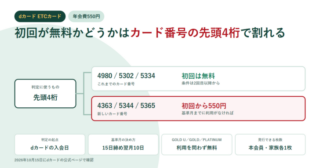 dカード ETCカードの年会費条件の分岐図。カード番号の先頭4桁が4980・5302・5334なら初回は無料、4363・5344・5365なら基準月までに利用がなければ初回から550円
