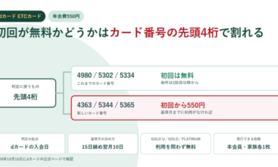dカード ETCカードの年会費550円が無料になる条件|判定はカード番号の先頭4桁と「dカード年会費基準月」で決まる