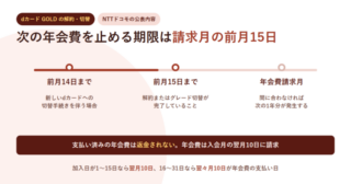 前月14日・前月15日・年会費請求月を時系列で並べたアイキャッチ