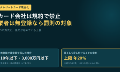 クレジットカード現金化は違法なのか|カード会社が禁じる4つの方式と、貸金業法・出資法の罰則