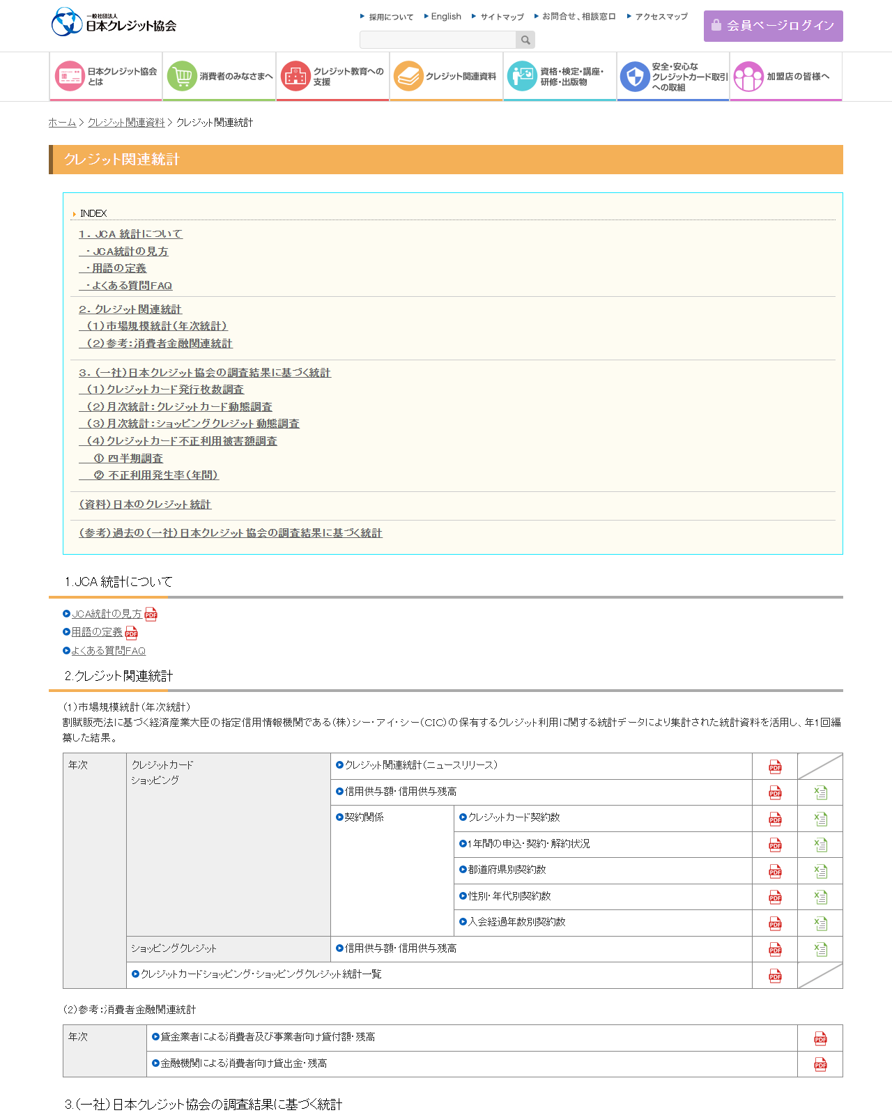 日本クレジット協会「クレジット関連統計」の公式ページのキャプチャ