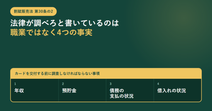 深緑の背景に、割賦販売法 第30条の2という見出しと、カードを交付する前に調査しなければならない事項として年収・預貯金・債務の支払の状況・借入れの状況の4つを並べた枠を置いたアイキャッチ