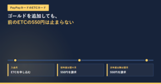 PayPayカードのETCカードの記事のアイキャッチ。入会月にETCを申し込む、初年度は翌々月に550円を請求、次年度以降は翌月に550円を請求という3つの節目が横軸に並んでいる