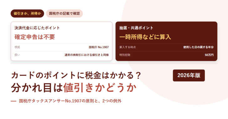 決済代金に応じたポイントと抽選・共通ポイントの課税上の扱いを並べたアイキャッチ