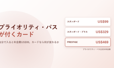 プライオリティ・パスが付くクレジットカードの選び方|本体US$99との損益分岐