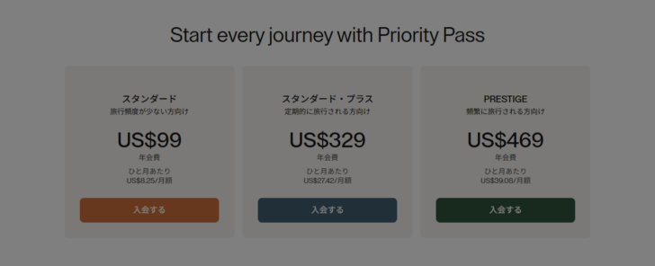 プライオリティ・パスの公式サイトの画面。スタンダードUS$99、スタンダード・プラスUS$329、PRESTIGE US$469の3つの会員プランが並んでいる