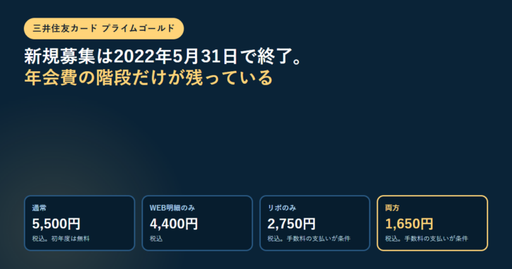 紺色の背景に「三井住友カード プライムゴールド」のラベルと「新規募集は2022年5月31日で終了。年会費の階段だけが残っている」という見出し、通常5,500円・WEB明細のみ4,400円・リボのみ2,750円・両方1,650円という4枚の数値パネルを並べたアイキャッチ