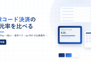 QRコード決済の還元率を比べる記事のアイキャッチ。PayPay・d払い・楽天ペイ・au PAYの公表条件と記載