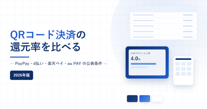 QRコード決済の還元率を比べる記事のアイキャッチ。PayPay・d払い・楽天ペイ・au PAYの公表条件と記載