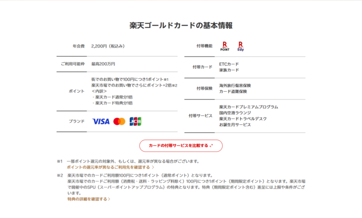 楽天ゴールドカードの基本情報の画面キャプチャ。年会費は2,200円税込み、ご利用可能枠は最高200万円、ポイントは街でのお買い物で100円につき1ポイントで楽天市場でのお買い物でさらにポイント2倍、付帯カードはETCカードと家族カード、付帯保険は海外旅行傷害保険とカード盗難保険、付帯サービスは楽天カードプレミアムプログラム・国内空港ラウンジ・楽天カードトラベルデスク・お誕生月サービスと表に並んでいる
