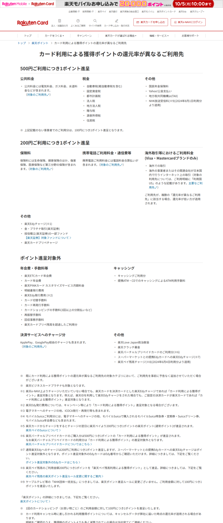 楽天カードの公式ページで、500円につき1ポイントの区分と200円につき1ポイントの区分、ポイント進呈対象外が一覧になっている画面キャプチャ