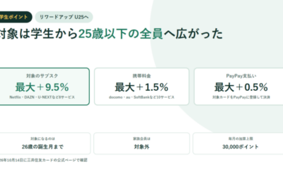 三井住友カードの学生ポイントは「リワードアップ U25」になった|対象は25歳以下の全員、サブスクは最大+9.5%
