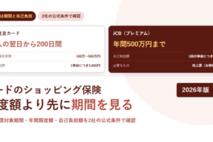 三井住友カードとJCBのショッピング保険の補償期間と自己負担額を並べたアイキャッチ