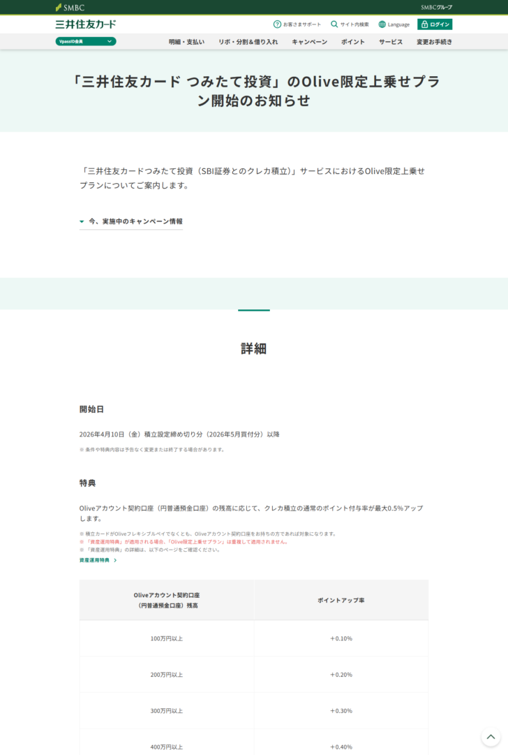 三井住友カード公式の三井住友カード つみたて投資のOlive限定上乗せプラン開始のお知らせの画面。Oliveアカウント契約口座の残高100万円以上で0.10%、200万円以上で0.20%などの表が並んでいる