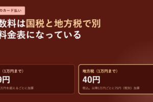 国税1万円まで99円、地方税1万円まで40円と2つの枠で対比した図