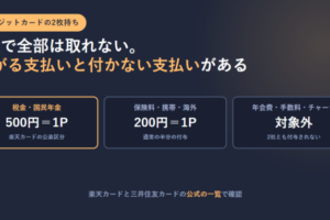 税金は500円で1ポイント、保険料や携帯や海外は200円で1ポイント、年会費や手数料やチャージは対象外と3つ並べたアイキャッチ