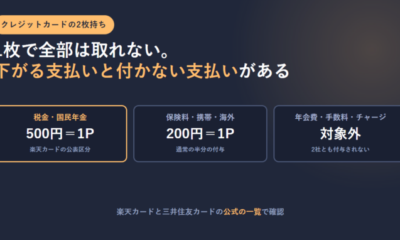 クレジットカード「最強の2枚」は支出で変わる|税金は500円=1P、保険料・携帯・海外は200円=1Pという公表区分で決める
