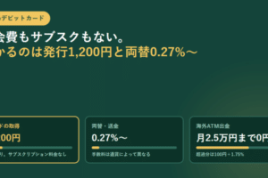 深緑の背景に、Wiseデビットカードのカード取得1,200円・両替送金0.27%から・海外ATM出金は月2.5万円まで0円の3つを横棒グラフ付きのカードで並べたアイキャッチ