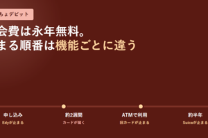 ゆうちょデビットの年会費は永年無料であることと、申し込みでEdyが止まり約2週間でカードが届き、ATMで使うと旧カードが止まり約半年でSuicaが止まるという順番を時系列で並べたアイキャッチ画像