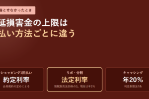 1回払い・リボ分割・キャッシングの3つで遅延損害金の上限の根拠を並べた図