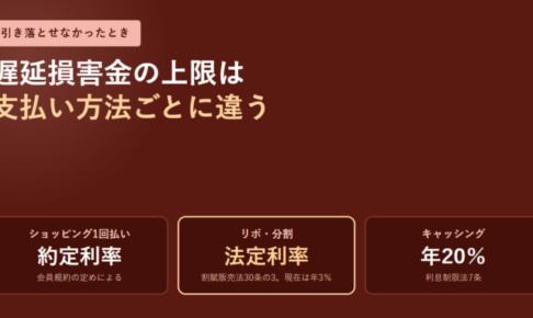 1回払い・リボ分割・キャッシングの3つで遅延損害金の上限の根拠を並べた図