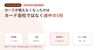 利用者・お店・決済代行・カード会社を横一列に並べ、決済代行のところが止まったことを示したアイキャッチ